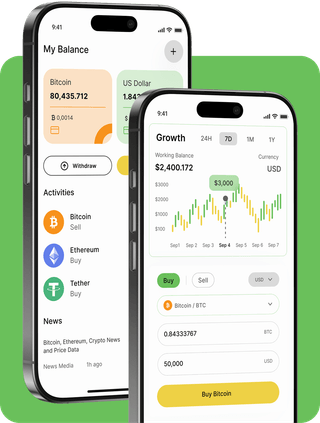 Sivdor Galren trading platform with live market data