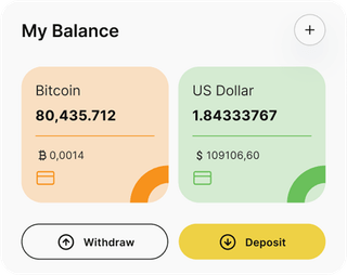 Sivdor Galren automated trading solution — dashboard overview